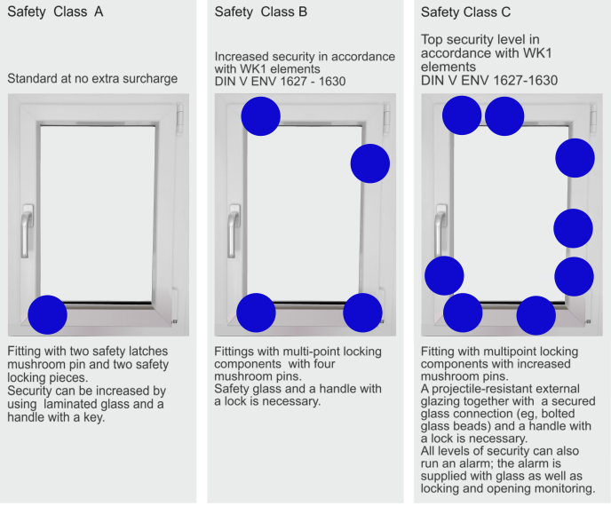 Window Security